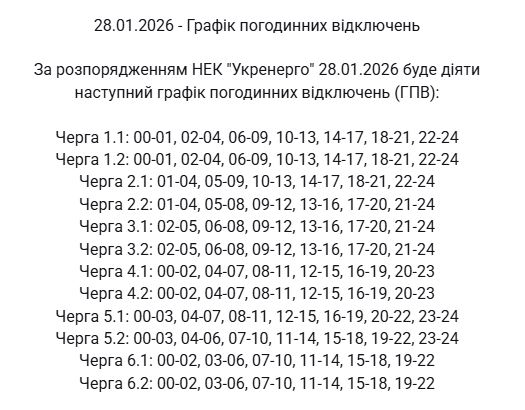 Графіки знову діють не всюди: як сьогодні вимикають світло в Україні